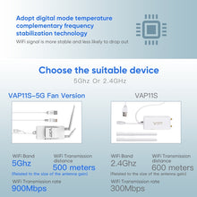 Load image into Gallery viewer, VONETS VAP11S-5G Mini Wireless Bridge 900Mbp WiFi Repeater with 2 Antennas &amp; Fan