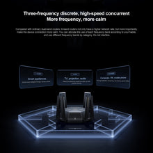 Load image into Gallery viewer, Original Xiaomi WiFi Router 10 Gigabit Tri-Band Wireless Mesh Network Game Acceleration Repeater, US Plug, 10 Gigabit
