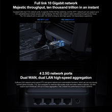 Load image into Gallery viewer, Original Xiaomi WiFi Router 10 Gigabit Tri-Band Wireless Mesh Network Game Acceleration Repeater, US Plug, 10 Gigabit