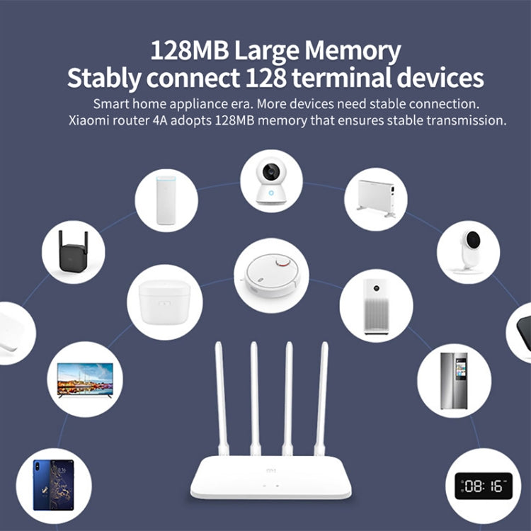 Original Xiaomi WiFi Router 4A Smart APP Control AC1200 1167Mbps 128MB 2.4GHz & 5GHz Dual-core CPU Gigabit Ethernet Port Wireless Router Repeater with 4 Antennas, Support Web & Android & iOS, US Plug, 4A (Dual-core CPU)