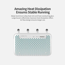 Load image into Gallery viewer, Original Xiaomi WiFi Router 4A Smart APP Control AC1200 1167Mbps 128MB 2.4GHz &amp; 5GHz Dual-core CPU Gigabit Ethernet Port Wireless Router Repeater with 4 Antennas, Support Web &amp; Android &amp; iOS, US Plug, 4A (Dual-core CPU)