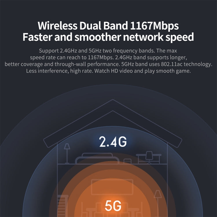 Original Xiaomi WiFi Router 4A Smart APP Control AC1200 1167Mbps 128MB 2.4GHz & 5GHz Dual-core CPU Gigabit Ethernet Port Wireless Router Repeater with 4 Antennas, Support Web & Android & iOS, US Plug, 4A (Dual-core CPU)