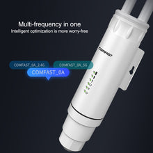 Load image into Gallery viewer, COMFAST CF-EW74 1200Mbs Outdoor Waterproof Dual Frequency Signal Amplifier Wireless Router Repeater WIFI Base Station with 2 Antennas, CF-EW74