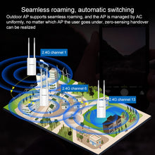 Load image into Gallery viewer, COMFAST CF-EW72 1200Mbs Outdoor Waterproof Signal Amplifier Wireless Router Repeater WIFI Base Station with 2 Antennas, CF-EW72 North American Edition
