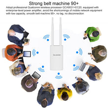 Load image into Gallery viewer, COMFAST CF-E5 300Mbps 4G Outdoor Waterproof Signal Amplifier Wireless Router Repeater WIFI Base Station with 2 Antennas, Asia Pacific Version, CF-E5, Asia Pacific Version