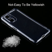Load image into Gallery viewer, For Xiaomi Redmi K40 0.75mm Ultra-thin Transparent TPU Soft Protective Case