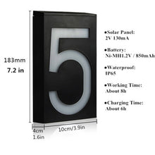 Load image into Gallery viewer, 0.36W Solar Powered Wall Mount 6 LEDs Lighting Doorplate Lamp House Number Porch Lights with Solar Pannel(1), -1.0, -2.0, -3.0, -4.0, -5.0, -6.0, -7.0, -8.0, -9.0, 0.0