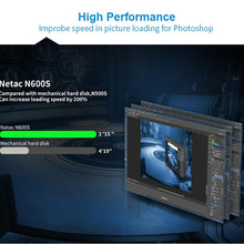 Load image into Gallery viewer, Netac N600S 1TB SATA 6Gb/s Solid State Drive, 1TB