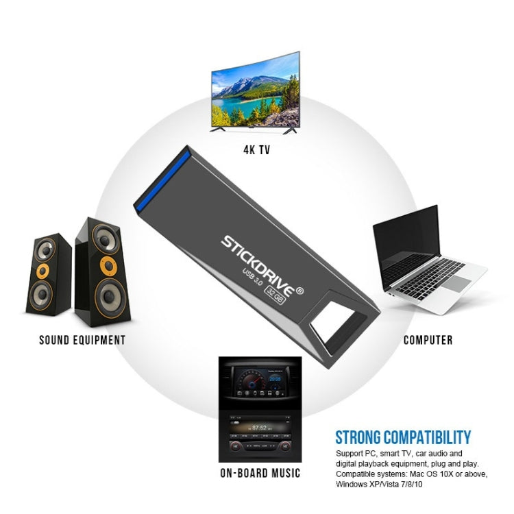 STICKDRIVE 64GB USB 3.0 High Speed Mini Metal U Disk, 64GB