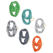 Load image into Gallery viewer, Multi-function Fashion Zip Pocket Design Scarf(Leopard Black Red)