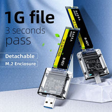 Load image into Gallery viewer, M.2 To USB 3.0 Gen 1 5Gbps High-speed Converter
