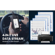 Load image into Gallery viewer, LAUNCH Creader Elite 300 Diagnostic Scan Tool with Full OBD2 Functions