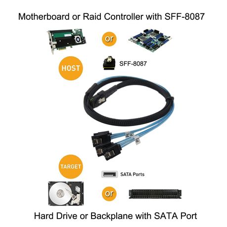 Techme Mini SAS SFF-8087 36-Pin to 4x SATA 7-Pin 12Gbps Cable 50cm