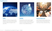 Load image into Gallery viewer, Cudy Dual Band AC 1200Mbps Gigabit Mesh Router | M1300 (1-Pack)