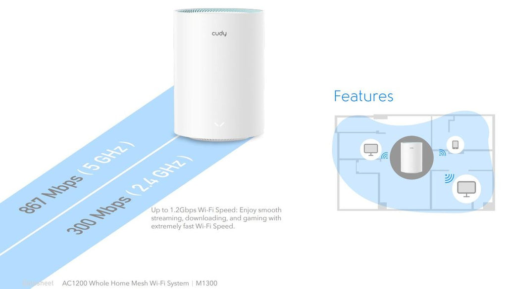 Cudy Dual Band AC 1200Mbps Gigabit Mesh Router | M1300 (1-Pack)
