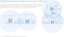 Load image into Gallery viewer, Cudy Dual Band AC 1200Mbps Gigabit Mesh Router | M1300 (1-Pack)