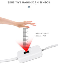 Load image into Gallery viewer, USB Powered Hand Sweep Motion Sensor LED Waterproof Strip Light - 3M