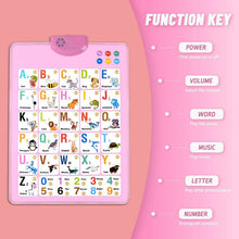 Load image into Gallery viewer, Mihuis Alphabet Numbers Animals Interactive Talking Wall Chart