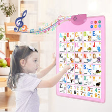 Load image into Gallery viewer, Mihuis Alphabet Numbers Animals Interactive Talking Wall Chart
