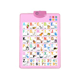 Mihuis Alphabet Numbers Animals Interactive Talking Wall Chart
