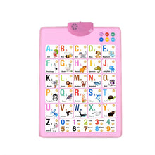 Load image into Gallery viewer, Mihuis Alphabet Numbers Animals Interactive Talking Wall Chart