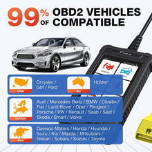 Load image into Gallery viewer, LAUNCH Creader Elite 302 Full OBD2 Diagnostic Tool (Parallel import)