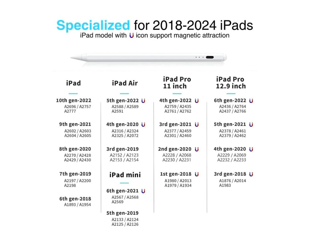 Hoco  GM114 Pro Stylus Pen Compatible With 2018-2024 Apple Mini/Air/Pro iPads Models