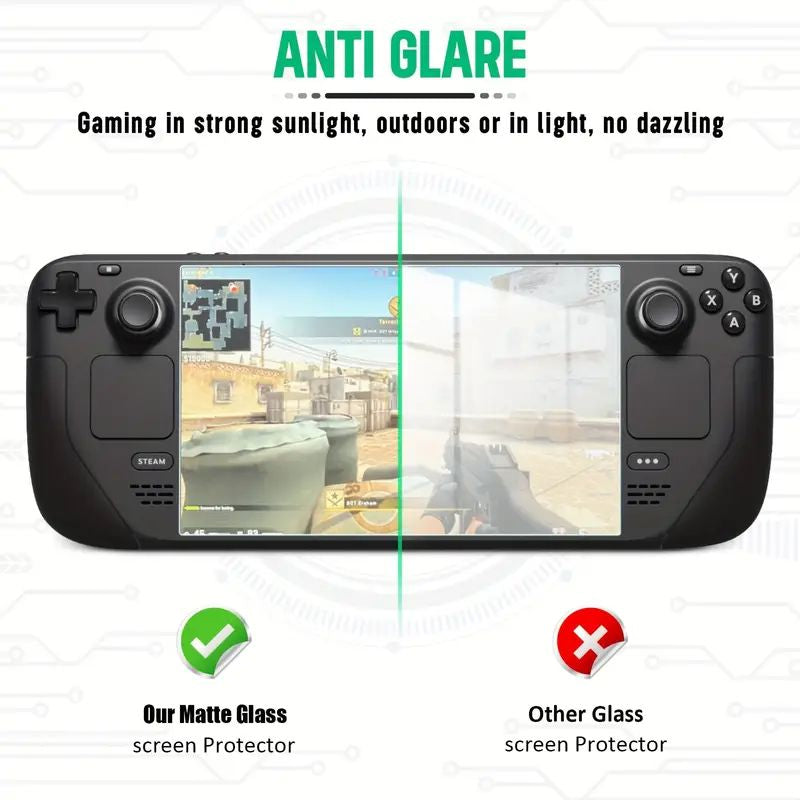 Premium Tempered Screen Protector for Steam Deck OLED 7.4" Console - 2 Pack