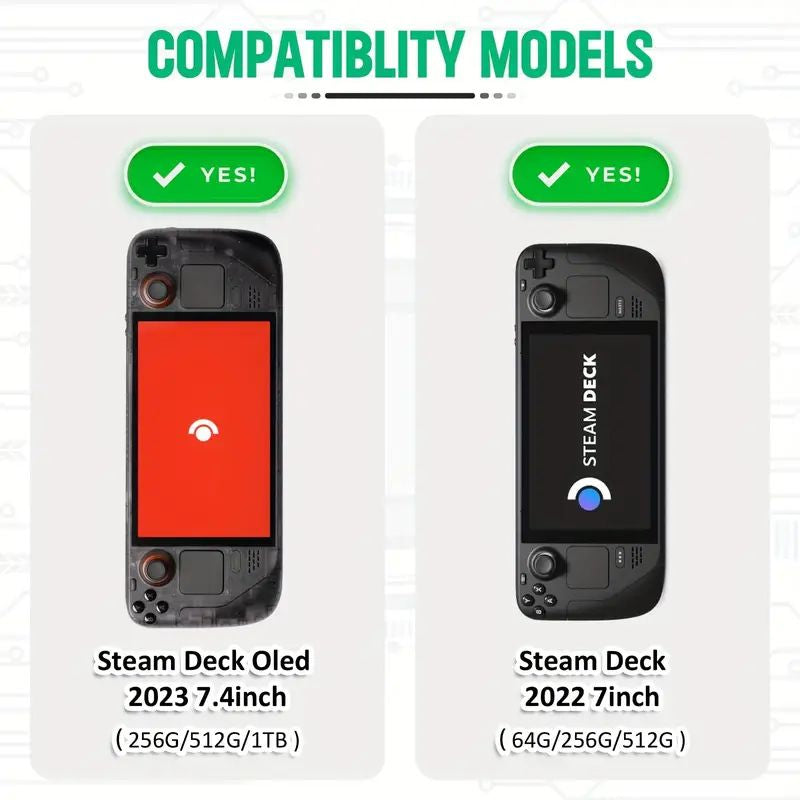 Premium Tempered Screen Protector for Steam Deck OLED 7.4" Console - 2 Pack