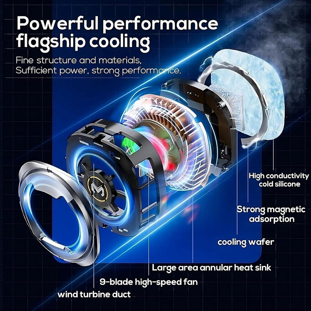 Memo CX06 Universal Mobile Phone Cooling Fan Magnetic Back Adjustable Clamp