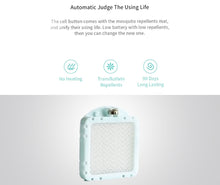 Load image into Gallery viewer, Mosquito Repellent Replacement Mat Tablet For Mijia Xiaomi Device