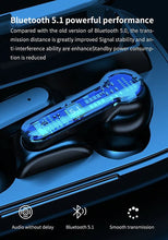 Load image into Gallery viewer, M19 Wireless Bluetooth In-Ear Earphones with LED Charging Box / Carry Case
