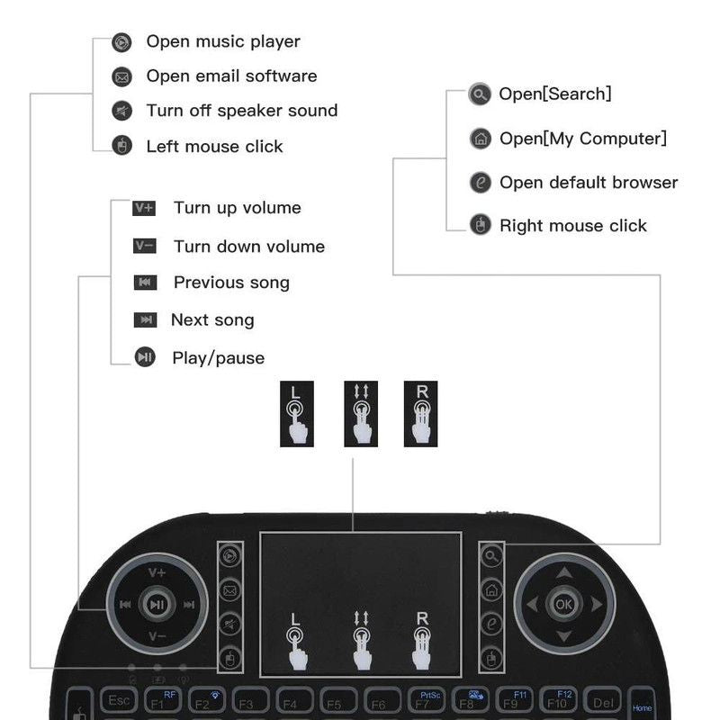 i8 Wireless Keyboard Touchpad for PC, TV - RGB Mini Keyboards