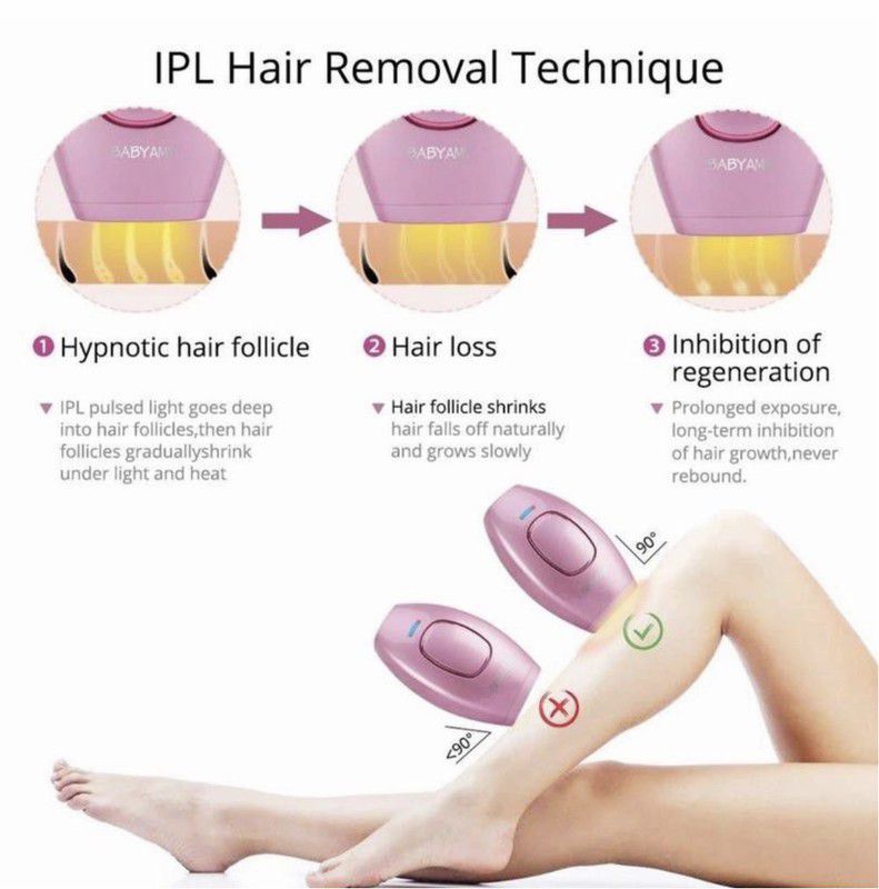 PRO Permanent IPL Epilator Laser Hair Removal Handset - White