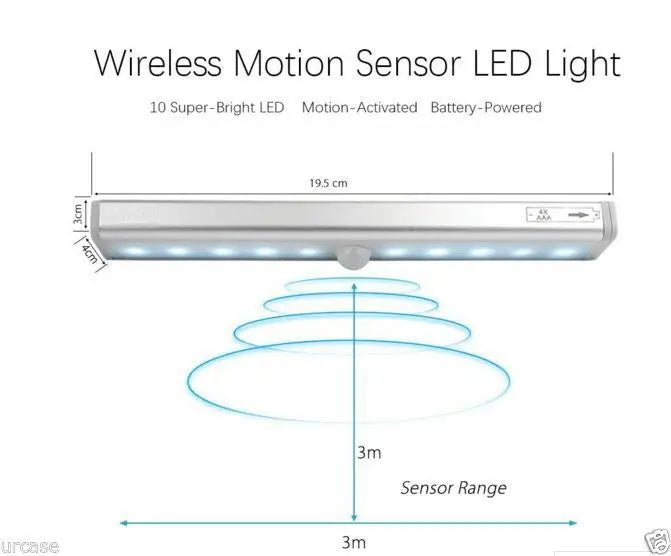 10 Led Light Bar Battery Operated Wireless Motion Sensor Detector Night Light Awesome Imports