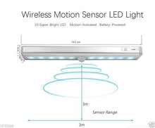 Load image into Gallery viewer, 10 Led Light Bar Battery Operated Wireless Motion Sensor Detector Night Light Awesome Imports