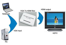 Load image into Gallery viewer, VGA to HDMI Converter Box 1080P