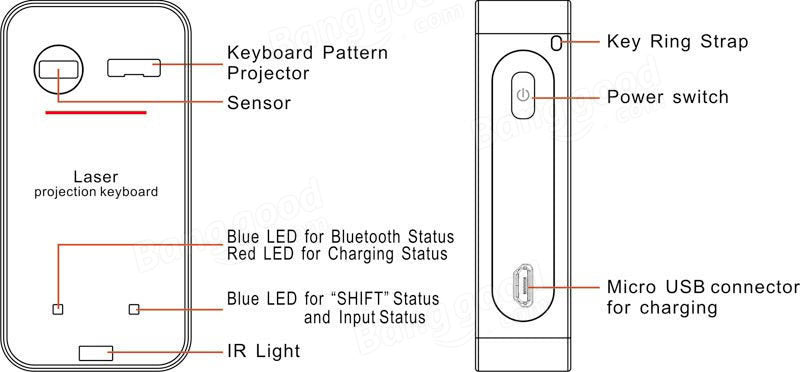 Bluetooth Virtual Laser Keyboard and Mouse