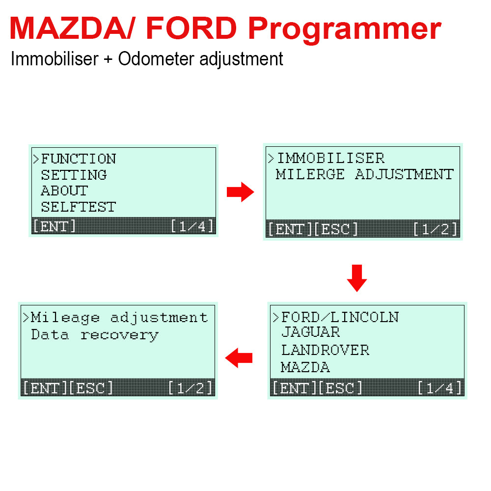 MT001: Auto Keys Programmer