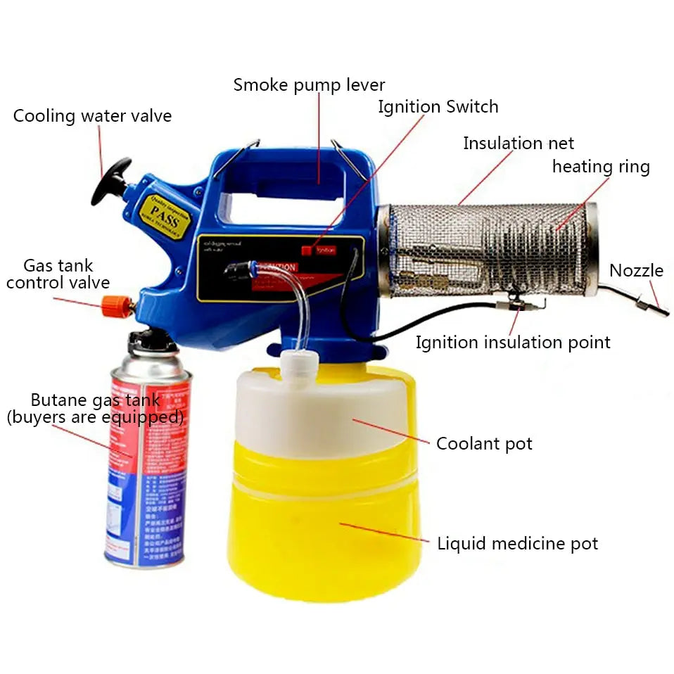2L Mini Fogger Fog Machine for Pest Control Awesome Imports