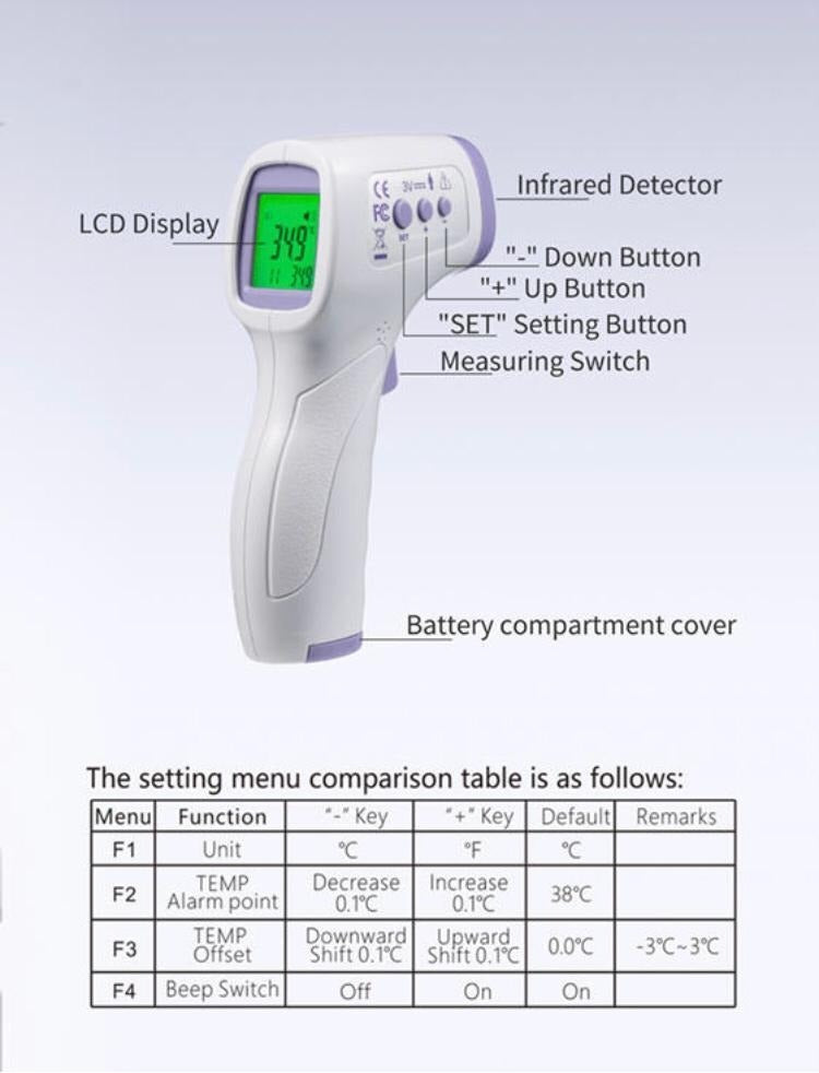 IR 988 Infrared Non-Contact Thermometer