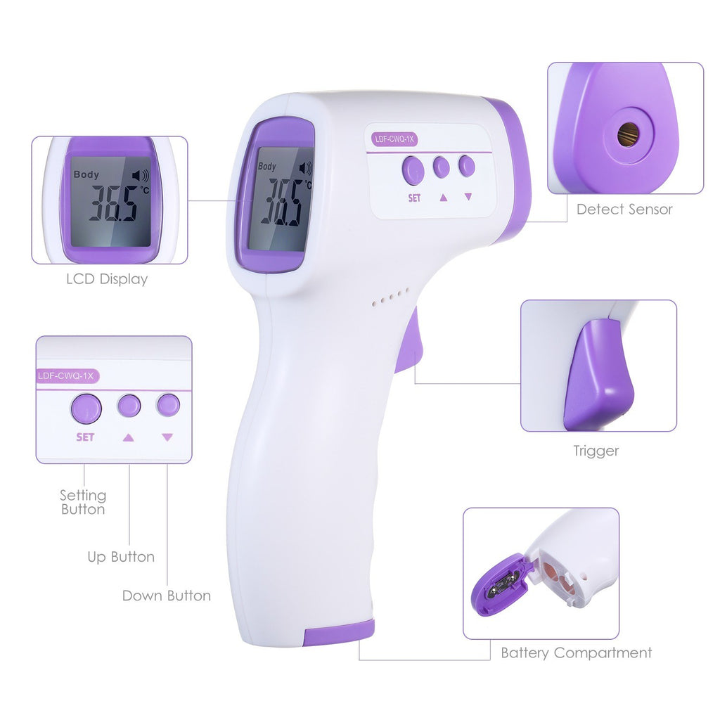 Mihuis LDF-CWQ-1X High Precision Non-Contact Infrared Thermometer