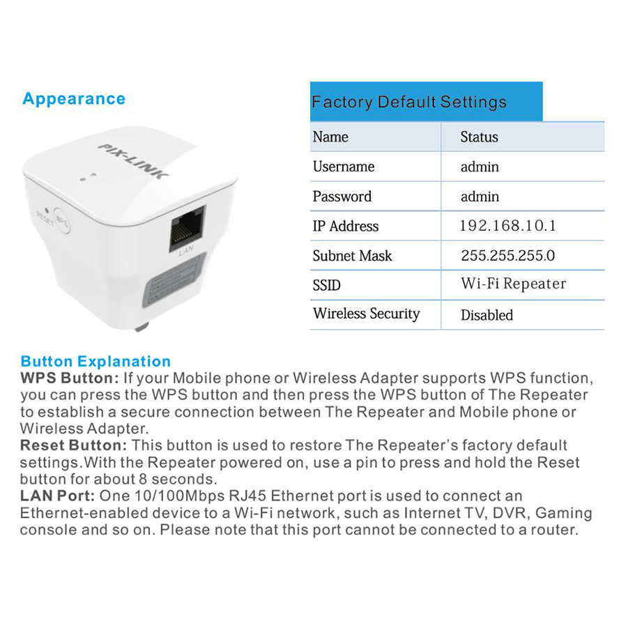 PIX-Link LV-WR12 300Mbps Wireless-N Repeater/AP
