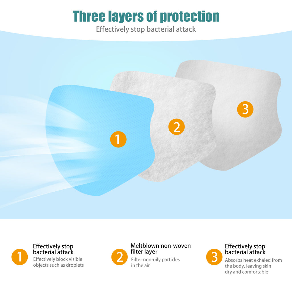 Disposable Protective 3-layer Breathable Medical Face Mask - Box of 50