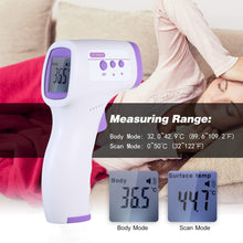 Load image into Gallery viewer, Mihuis LDF-CWQ-1X High Precision Non-Contact Infrared Thermometer