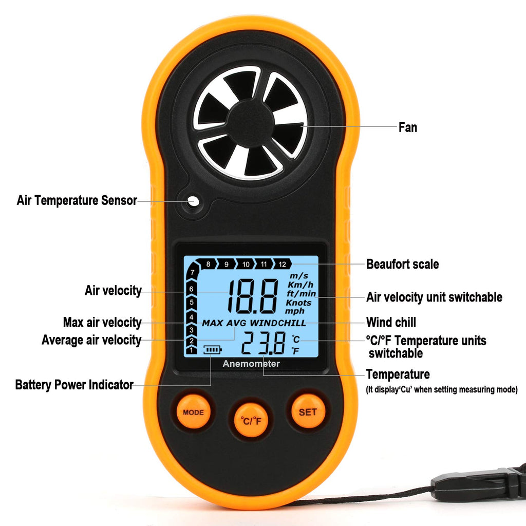 Handheld Pocket Anemometer Wind Speed Meter & Gauge Wind Meter Detector