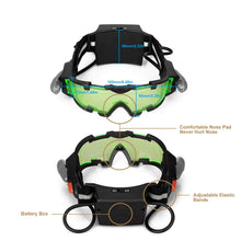 Load image into Gallery viewer, Jingyi Night Vision Goggles with Flip-out Lights