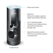 Load image into Gallery viewer, 808 SPAL1GM Alexa Bluetooth Smart Speaker XL-V Awesome Imports