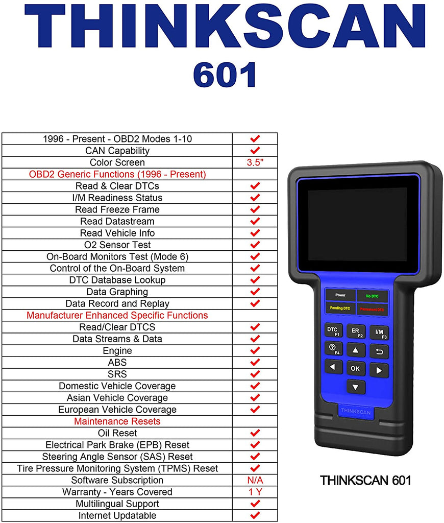Thinkscan 601 OBD2 Scanner Diagnostic Tool