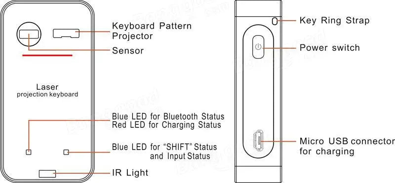 Bluetooth Virtual Laser Keyboard and Mouse Awesome Imports